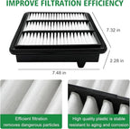 2PCS Cabin Engine Air Filter Kits Fits for CR V CRV CR-V 1.5L 2023-2025, Civic 1.5L 2022-2025, Accord 1.5L 2023-25, Integra 1.5L 2023-25, Replacement for CF11182, 80292-TF0-G01, 17220-64A-A00