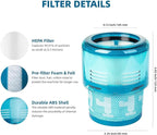 Dyson Gen5 Detect Filter, 3-Pack Premium True HEPA Replacement Filters for Dyson Gen5 Detect, Gen5 Detect vacuum, Gen5detect Absolute, Gen5outsize Absolute, Gen5detect, Gen5outsize, Part no. 972352-01