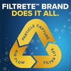 Filtrete 16x25x1 AC Furnace Air Filter, MERV 11, MPR 1000, Micro Allergen Defense, 3-Month Pleated 1-Inch Electrostatic Air Cleaning Filter, 6 Pack (Actual Size 15.69 x 24.69 x 0.81 in)