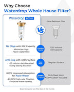 Waterdrop Mega Spin Down Sediment Filter, Reusable Whole House Water Filter System with Larger Capacity, 2 in 1 Dual 100+5 Micron Filtration, Anti-Clogging, 1" MNPT + 3/4" FNPT, BPA Free