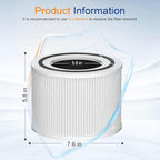 True HEPA 14 240 Replacement Filter Compatible With Puroair 240 Air Purifier, High-Efficiency 3-in-1 HP-14 with Activated Carbon Filter, Pack of 2, By Ouheal