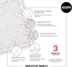 Simply 14x14x1 Air Filter, Merv 11, MPR 1000, 4 Pack, Furnace Air Filter for HVAC (Actual Size: 13.75"x13.75"x0.75") DUST, Pet, & Allergy Control