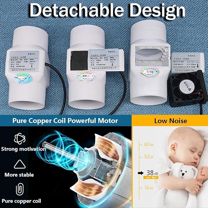 12v Inline Duct Fan 2 Inch with Variable Speed Controller 6w 22cfm HVAC Quiet Ventilation Booster Exhaust Blower Home Use for Grow Tents (Color : Adjustable Speed, Size : White)