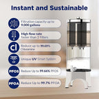 Membrane Solutions UV Countertop Gravity Water Filtration System Replacement Filter Elements - 3 Packs (U3P)