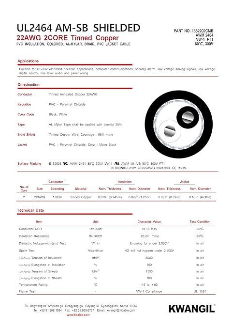 2C 22AWG AMSB Shielded Cable Wire (UL2464) - Highly Flexible Str TC, PVC Ins, OS+TC BRD, PVC JKT for CNC Machine, Stepper Motor, VFD Spindle (Matte Black 100FT)