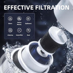 2 Packs Water Filter Replacement for Elkay 51300-C, Filters Compatible with Elkay EZH2O Bottle Filling Stations (No Chip)