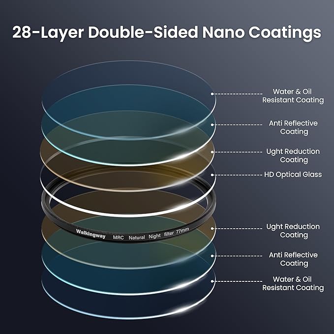 Walking Way 67mm Natural Night Filter for Light Pollution Reduction Nano-Coated Optical Glass for Night Sky/Astrophotography/Star Clarity Anti-Light Pollution Filter