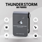 EdenPURE Thunderstorm III Air Purifier – Small Plug-In Ozone Generator & Ionizer – Eliminates Odors, Pet Smells, Smoke, Mold – Filter-Free Portable Cleaner for Home, Travel, Car, Office Use