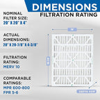 Glasfloss ZL 20x20x4 MERV 10 Air Cleaner Filter replacements for Honeywell FC100A1011, FC35A1019, FC100 Air Filters. 2 Pack. Exact Size: 20 x 19-7/8 x 4-3/8