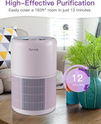 2 Pack Air Purifier for Home Bedroom with H13 True HEPA Filter for Smoke, Smokers, Dust, Odors, Pollen, Pet Dander | Quiet 99.9% Removal to 0.1 Microns | Purple Available for California