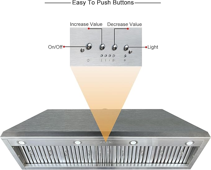 CT Copper Tailor Sloped Copper Vent Hood Island Mount,60'' W,30''H,1260 CFM Exhaust Fan,Stainless Steel Vent,LED Light,Dishwasher-Safe Baffle Filters,VH8TR1