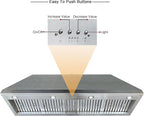 CT Copper Tailor Copper Vent Hood Wall Mount,60'' W,30''H,1260 CFM Exhaust Fan,Stainless Steel Vent,LED Light,Dishwasher-Safe Baffle Filters,Light Hammered-Medium Patina,VH14TA2L