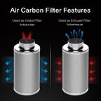VIVOSUN 8 Inch Air Carbon Filter Smelliness Control with Australia Virgin Charcoal for Inline Duct Fan, Grow Tent,Pre-Filter Included, Reversible Flange 8"x 20"