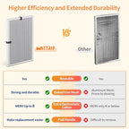 2-Pack 15x20x1 MERV 8 Reusable & Washable Electrostatic Air Filters - Long-Lasting Filter for HVAC, Furnace & Air Conditioner Units, Actual Size: 14-5/8” x 19-5/8” x 7/8”