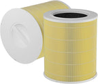 2 Pack AP401 AP402 Filter Replacement, Compatible with Dayette AP401 AP402 and JOWSET AP402 AP403 Air Purifier for Large Room up to 3000Ft², H13 True HEPA Filter, Designed for Pet