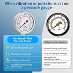 0-60 Psi Glycerin Liquid Filled Low Pressure Gauge, 2.5" Dial Size, 1/4" NPT Lower Mount, 304 Stainless Steel Case, for Water Oil Air Pressure Test, Refrigeration Systems(Such as Evaporators)