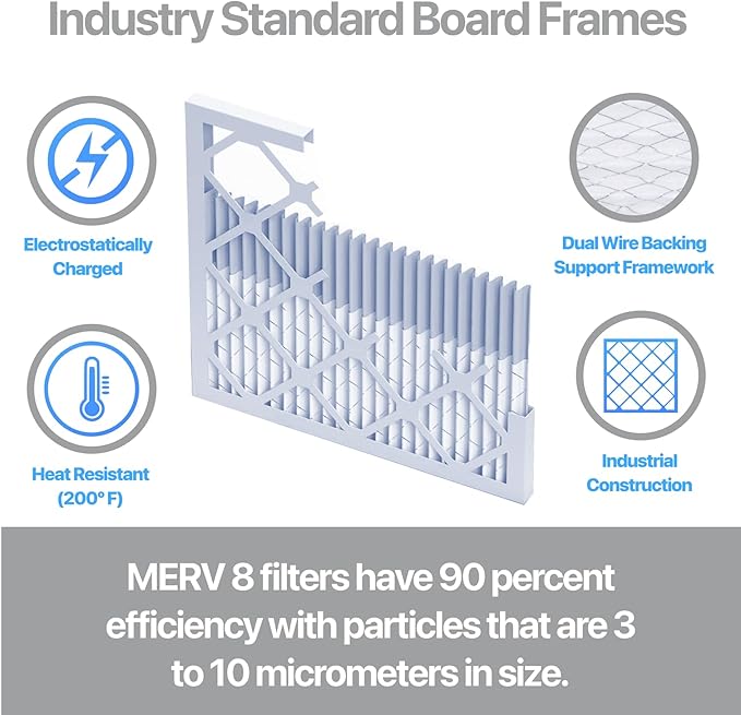 Filter King 16x18x1 Air Filter | 4-PACK | Carbon MERV 8 HVAC Pleated A/C Furnace Filters | MADE IN USA | Actual Size: 16 x 18 x .75"