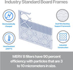 Filter King 22x22x1 Air Filter | 4-PACK | Carbon MERV 8 HVAC Pleated A/C Furnace Filters | MADE IN USA | Actual Size: 21.5 x 21.5 x .75"
