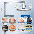 VOXON 3 Pack 36 Stage Shower Filter Replacement Cartridge - Hard Water Purifier Reduces Chlorine & Chemicals, Water Softener for Skin & Hair