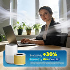 Core Mini Replacement Filter Compatible with LEVOIT Core mini-P Air Purifier, 3-in-1 Pre, H13 True HEPA, Activated Carbon Filtration System,Core Mini-RF,2 Filter & 10 Fragrance Sponge，Yellow