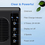 Air Purifiers for Home Large Room up to 2000ft², H13 HEPA Air Filter for Pets Hair Dander Smoke Pollen Dust, Non-Ozone, Portable Air Purifiers for Bedroom Office Living Room, E-300L(Black)
