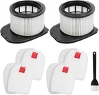 VIEWALL Filter Replacement for Shark Stratos IZ540H, IZ562H, IZ840H, IZ862H, UZ565H, UZ865H, IZ560H, UZ815H Cordless Vacuum, Part XFFKIZ700 & XPSMFIZ700, 2 HEPA 4 Foam Felt Filter