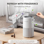 Air Purifier for Home Bedroom, AromaRoom H13 HEPA Air Filter For Smoke Pollen Dander Hair Smell Air Cleaner, 3-in-1 Filter with Sleep Mode, Quiet Air Cleaner For Pets, Home, Baby Room (White)