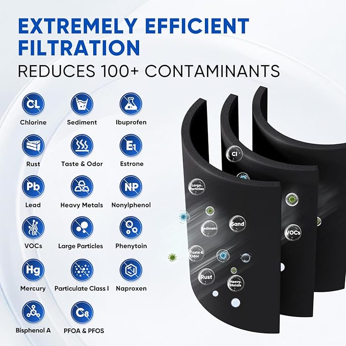 PUREPLUS LT800P NSF/ANSI 401, 53, 42 & NSF P473 Certified Certified Replacement for LG ADQ73613401, Kenmore 469490, 9490, ADQ73613402, ADQ736134, LSXS26326S LMXC23746S, LT120F, 1Pack
