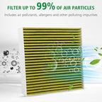 2PCS Cabin Engine Air Filter Kits Fits for CR V CRV CR-V 2.4L 2018-2019, Replacement for CF11182, 80292TF0G01, CA12259, 17220-5PH-A00