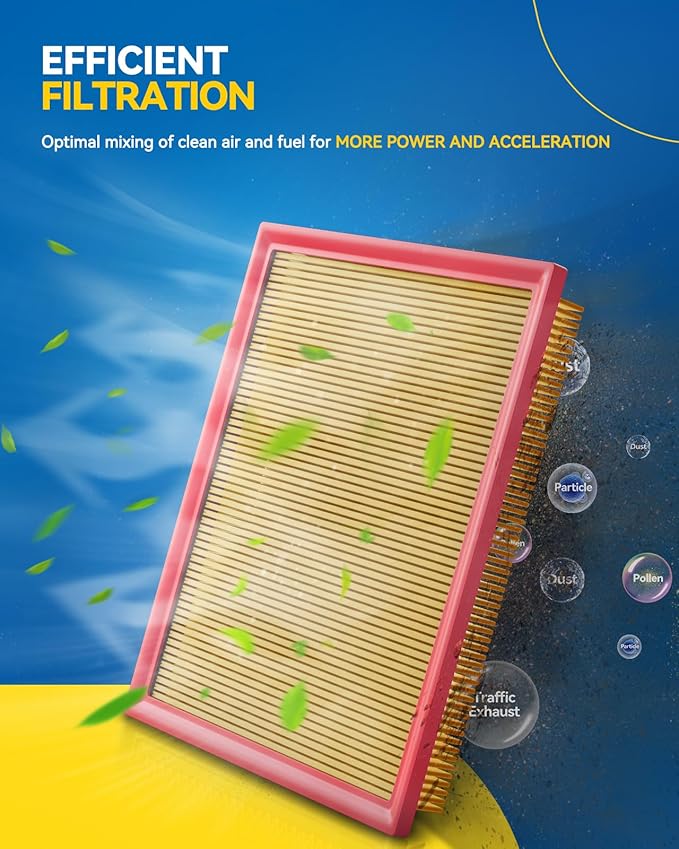 PHILTOP Engine Air Filter CA12373 Replacement for Jeep JL Series Wrangler 2018-2024, JT Series Gladiator 2020-2024, 2.0L/3.6L, Flexible Panel