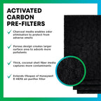 Filterbuy Activated Carbon Pre-Cut Filter HRF-A100 Replacement for Honeywell Air Purifier (4-Pack, Made in USA)