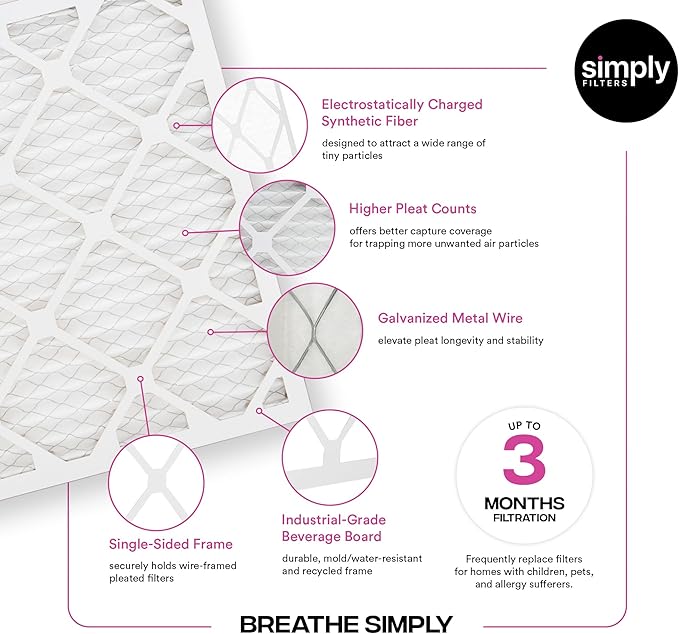 Simply 16x16x1 Air Filter, Merv 11, 12 Pack, For Home AC Furnace & HVAC (Actual Size: 15.75"x15.75"x0.75") DUST, Pet, & Allergy Control