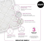 Simply 16x20x1 Air Filter, Merv 11, 12 Pack, For Home AC Furnace & HVAC (Actual Size: 15.75"x19.75"x0.75") DUST, Pet, & Allergy Control