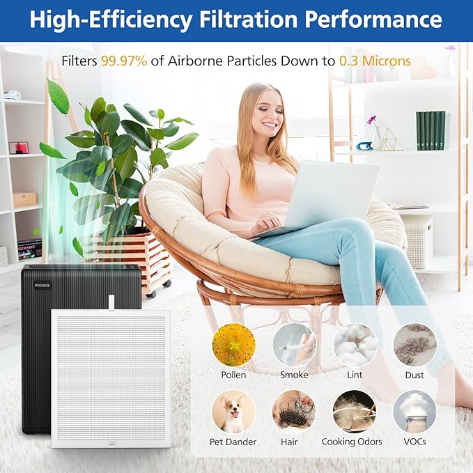 3 Pack E-300L Replacement Filter Compatible with MOOKA and MOOKA FAMILY E-300L Air Purifier for Large Room, Efficient Air Filter