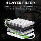 Cabin Air Filter JM542 Fits for 2021-2025 Bronco Sport, 2020-2025 Ford Escape, 2021-2025 Mustang Mach-E, 2020-2025 Explorer, Lincoln Aviator, Corsair, Maverick,CF12772