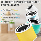 Core 300 Pet Care Replacement Filter for LEVOIT Core 300/300-P / 300S-P / 300S VortexAir Air Purifier,300 Pet Aller-gy Air Filter, 3 in 1 H13 True HEPA Filter,300-RF-PA, 2Pack