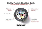 10C 24AWG AMSB Shielded Cable Wire (UL2464) - Highly Flexible Str TC, PVC Ins, OS+TC BRD, PVC JKT for CNC Machine, Stepper Motor, VFD Spindle (Matte Black 100FT)