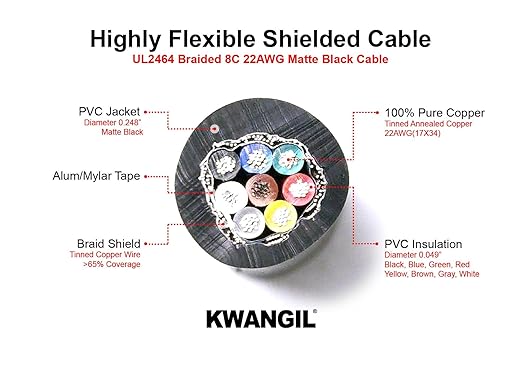 8C 22AWG AMSB Shielded Cable Wire (UL2464) - Highly Flexible Str TC, PVC Ins, OS+TC BRD, PVC JKT for CNC Machine, Stepper Motor, VFD Spindle (Matte Black 25FT)