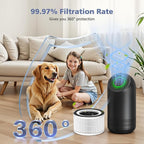 3-Pack H13 Filter Compatible with Afloia Fillo/Halo/Mooka Allo, 3-in-1 H13 Efficient Filtration for Fillo Air Puri-fier, for Afloia Fillo Filter
