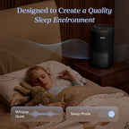 LEVOIT Air Purifier for Home Allergens Pets in Bedroom, Covers Up to 1073 ft² by 56W High Torque Motor, AHAM VERIFIDE, 3-in-1 Filter, HEPA Sleep Mode, Remove Dust Smoke Odor, Core300-P, Black, 2 Pack