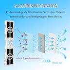 Pure Air AF-2 Air Filter Replacement for Frigidaire FRGPAAF2 - Compatible with Frigidaire Gallery & Electrolux - Removing Odors to Freshen up Air - 1.77x7.7 inch, 2 Packs