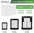 Replacement Filter R Compatible with Honeywell Air Purifier HPA300 HPA200 HPA100 and 5000 Series, 6 Pack HEPA Filter, Fits for Honeywell R Filter (HRF-R3 & HRF-R2 & HRF-R1)
