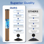 ICEPURE 5 Micron 20" x 2.5" Whole House Activated Carbon and KDF Water Filter Cartridge, Heavy Metal Removal Filter Replacement for EP-20, C1-20, F3WCB32, CTO20-KDF, 2PACK