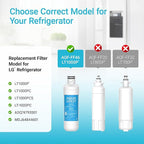 AQUA CREST LT1000PC ADQ747935 MDJ64844601 Refrigerator Water Filter, Replacement for LG® LT1000P®, LT1000PC, LT1000PCS, ADQ74793501, ADQ74793502, LFXS26973S, Kenmore 469980, 9980, 3 Filters