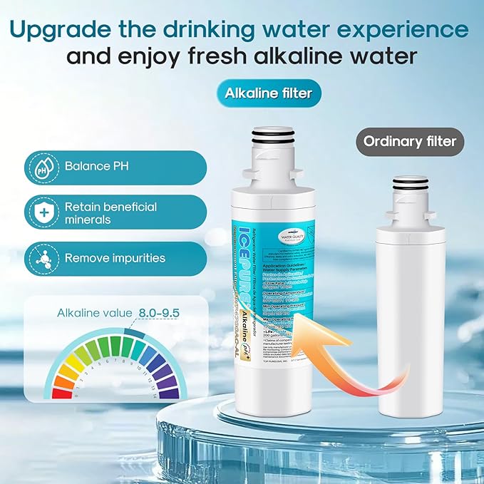 ICEPURE Alkaline LT1000PC Refrigerator Water Filter and Air Filter Replacement for LG LT1000P/PC/PCS, Kenmore 9980, ADQ74793501 ADQ74793502 ADQ747935 MDJ64844601 LMXS28626S LT1000, Enhances PH, 1Combo