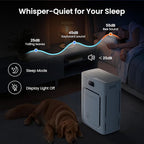 Pet Air Purifier for Home Large Room 2500 sq ft, H13 HEPA Washable Double-Sided Filter,Air Cleaner for Pet Hair Dander Odor Allergies Pollutant Smoke Dust,PM2.5 Air Quality Monitor,Auto Mode,P358 Grey
