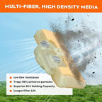 Hipa MS290 Air Filter For STHIL 029 MS 290 MS310 039 MS 310 MS390 Chainsaw Replace 1127 120 1621 1127 120 1620 Stens 605-679 with 0000 350 3500 Fuel Filter