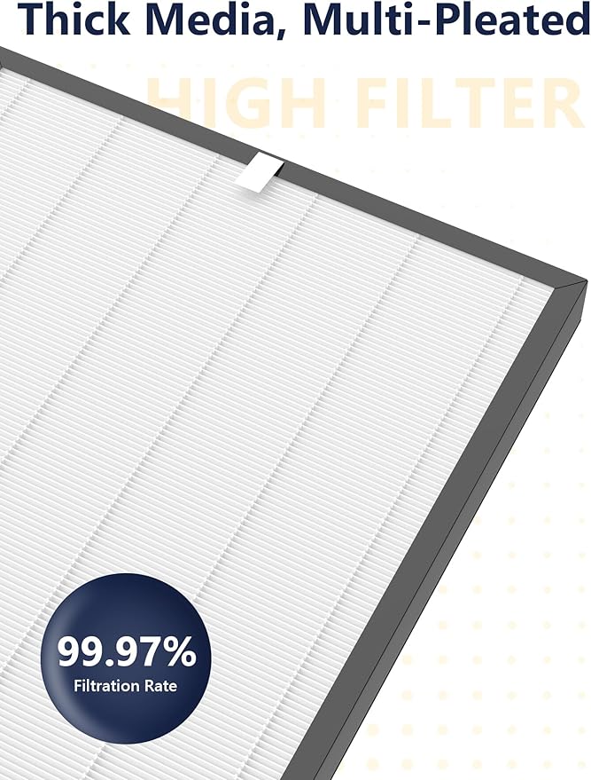 3000 Replacement Filter Compatible with Air Doctor AD3000 Version Air Purifier, Not for AD3500, 2 Premium Filter, 2 Carbon Filter & 8 Pre-Filters, Compare to ADF3001, ADF3002 & ADF3003