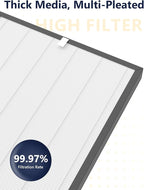 3000 Replacement Filter Compatible with Air Doctor AD3000 Version Air Purifier, Not for AD3500, 2 Premium Filter, 2 Carbon Filter & 8 Pre-Filters, Compare to ADF3001, ADF3002 & ADF3003