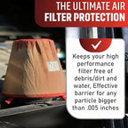 FILTERWEARS Pre-Filter F102R For SPECTRE 8131 8132 8136 8138 K&N RG-1001